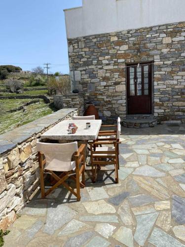 Aperathos House | Fabrica apartments