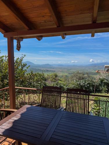 Mesopotam Villa | SunView Villa