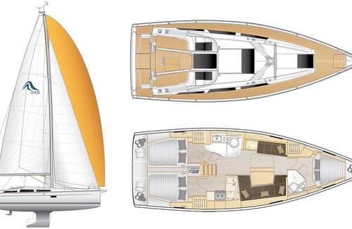 Lavrio Boat Rental | Sun-Kissed Sailing Adventure in the Saronic Islands