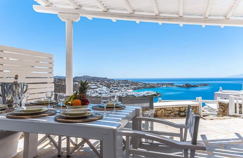 Psarou Villa | Villa Thelgo