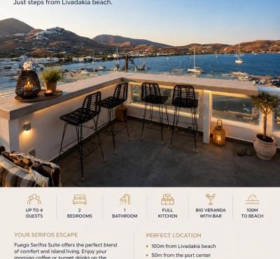 Fuego Serifos